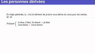 Les schémas de la conjugaison  comment mémoriser les formes verbales [upl. by Stanwin]