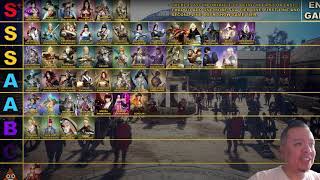 AznEric BDO Rant PVE Tier list for Black Desert Online [upl. by Homere]