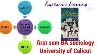 first BA sociology social status norms values rolesUniversity of Calicut [upl. by Odawa]