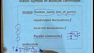 Lec2 Verilog PartI [upl. by Diannne]