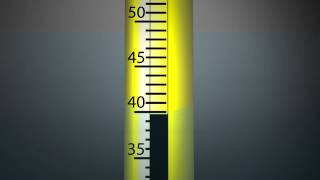 What is The Difference Between Partial and Total Immersion Thermometers [upl. by Haimehen]