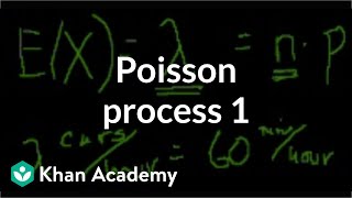 Poisson process 1  Probability and Statistics  Khan Academy [upl. by Rafaello]