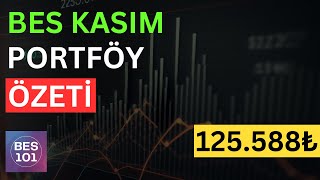 BİREYSEL EMEKLİLİK KASIM AYI PORTFÖY ÖZETİ  Bes Fon Tavsiyeleri [upl. by Nawed24]