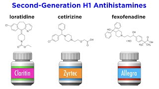 Introduction to Antihistamines [upl. by Denver]