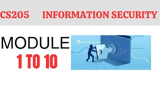 CS205 Information Security Updated  Topic Module 1 to 10  VU Short Lectures CS205 [upl. by Aihsatal]