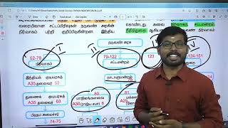 🏆 10th POLITY மத்திய அரசு FULL EXPLAINED ARTICLE SHORTCUT Art52151 TNPSC MORE QUESTIONS [upl. by Arahsat950]