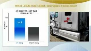 How Hydrogen Injection System Works in diesel engines [upl. by Nirek]