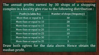 The annual profits earned by 30 shops of a shopping complex in a locality give rise to the following [upl. by Farmann]