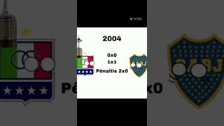 Campeões da libertadores 2000  2024 Parte 1 [upl. by Alick275]