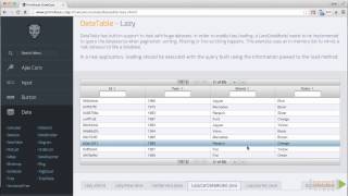 Mastering PrimeFaces Tutorial Developing a Basic Data Table  packtpubcom [upl. by Chitkara706]