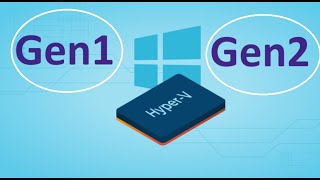 Hyper V Concepts For Generation1 and Generation 2 VMs microsoft hypervisor hyperv datacenter [upl. by Herson]