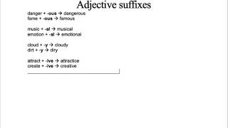 Adjectives and Suffixes  ous al y  less ful ive able [upl. by Annawyt259]