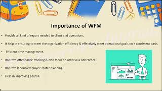 Basics on WFM workforce management [upl. by Gifford352]