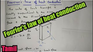 Fouriers law of heat conductionTamilPkalaiyarasan [upl. by Cud]