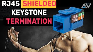 RJ45 Shielded Keystone Termination StepbyStep Guide [upl. by Ettennal493]