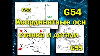 Система координат Координатные оси станка и детали G53 G54 G55 G56 G57 G58 [upl. by Godart]