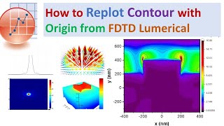 How to Replot Contour with Origin from FDTD Lumerical [upl. by Dore191]