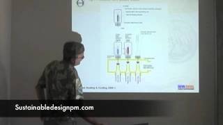 How Do Thermal Actuators Work [upl. by Awe]