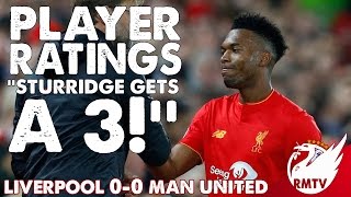 Liverpool v Man United 00  Sturridge Gets A 3  Player Ratings [upl. by Aron]