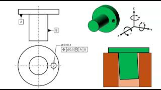 Part 3 of datum features constraining degrees of freedom  datum sequence [upl. by Tortosa63]