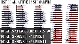 List of all Active Submarines of USA [upl. by Suciram]