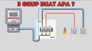 CARA PEMASANGAN KABEL MCB 3 GRUP INSTALASI RUMAH [upl. by Ayojal963]