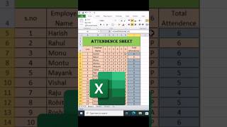 CountifThe Excel Interview Question You Need to Knowshorts [upl. by Jyoti]