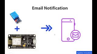 Blynk Email Notifications using NodeMCU ESP8266  Internet of Things IoT [upl. by Rehpatsirhc]