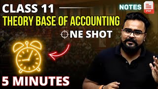 Theory Base of Accounting Class 11 Accounts ONE SHOT  Accounting Principles and Concepts [upl. by Narud]