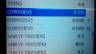 The basics on live data obd2 scanner [upl. by Miarzim]