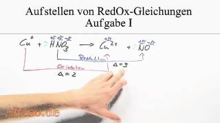 Redoxreaktionen  Übung  Kupfer und Salpetersäure [upl. by Frederick]