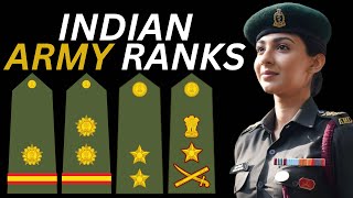 INDIAN ARMY RANKS [upl. by Rhodie619]