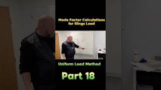 Mode Factor Calculations for Slings Load Part 18 ytshorts [upl. by Byran]