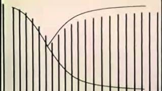 Audio corrected 8 Channel Flow of a Compressible Fluid [upl. by Adlay]