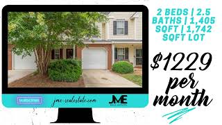 Homes For Sale NOW  Under 💰1500 month  Greensboro  High Point  Fulltime Realtor Greensboro NC [upl. by Berkshire]