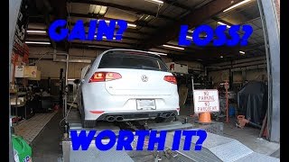 MK7 Golf R  Before and After Downpipe Dyno [upl. by Schober]