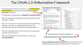 OAuth1 Authorization Framework [upl. by Ozzy]