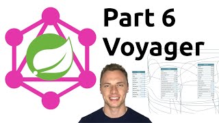 Spring Boot GraphQL Tutorial 6  Voyager Schema Visualizer [upl. by Onairpic246]