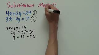 Substitution Method  Simultaneous Equations [upl. by Leiru]