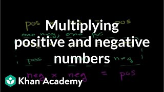 Multiplying positive and negative numbers  PreAlgebra  Khan Academy [upl. by Azaria419]