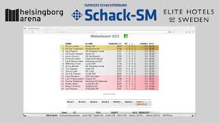 SchackSM 2023 rond 7 [upl. by Birgit]