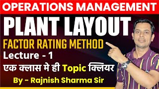 Plant Location  Factors Affecting Plant Location  Operations Management  OM  Rajnish Sharma [upl. by Avonasac899]