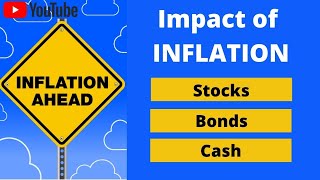 The Impact of Inflation on Stocks Bonds and Cash [upl. by Adnaugal]