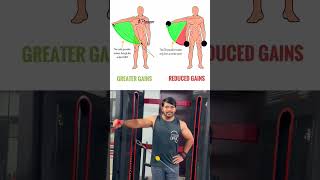 quotMaster the Cable Lateral Raises for Perfect Shoulders quot lateralraises shoulderworkout gymtips [upl. by Tsnre890]