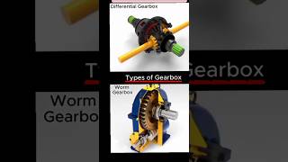 Types of Gearboxes Explained and which is best for you ai [upl. by Ledoux]