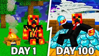 I Survived 100 Days as a MILLIONAIRE in Minecraft [upl. by Maer]