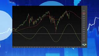 Hurst Cycles Basics  The Principle of Cyclicality [upl. by Icyaj951]