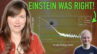 The first evidence for PLUNGING REGIONS around black holes Einstein was right ft Dr Andy Mummery [upl. by Vetter]