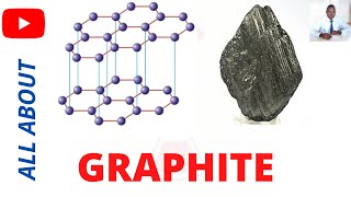 STRUCTURE PROPERTIES amp USES OF GRAPHITE [upl. by Christophe]