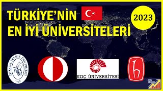 Türkiyenin En İyi Üniversiteleri  2023 [upl. by Molli]